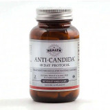 Комплекс АнтиКандида