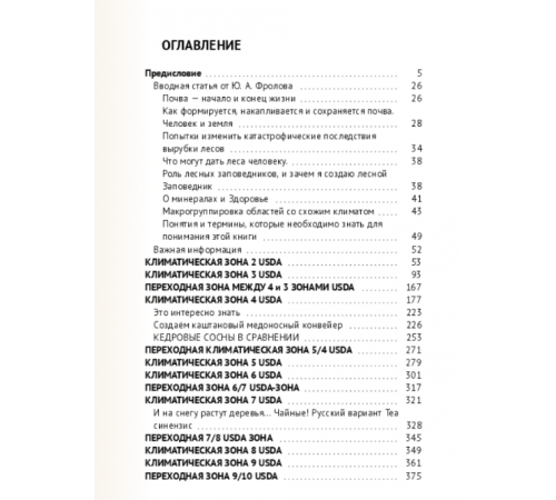 Полезные деревья - справочник