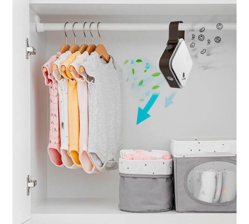 Плазменный стерилизатор-ионизатор для Дома