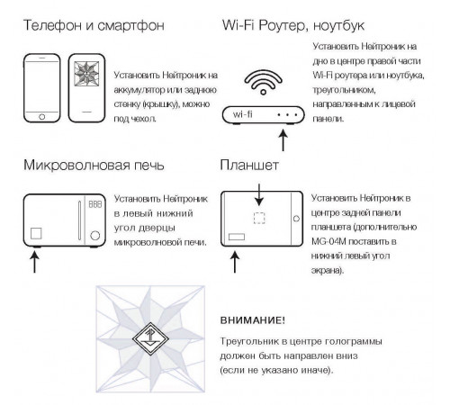 Нейтроник 5GRS – защита от ВЧ и СВЧ излучений